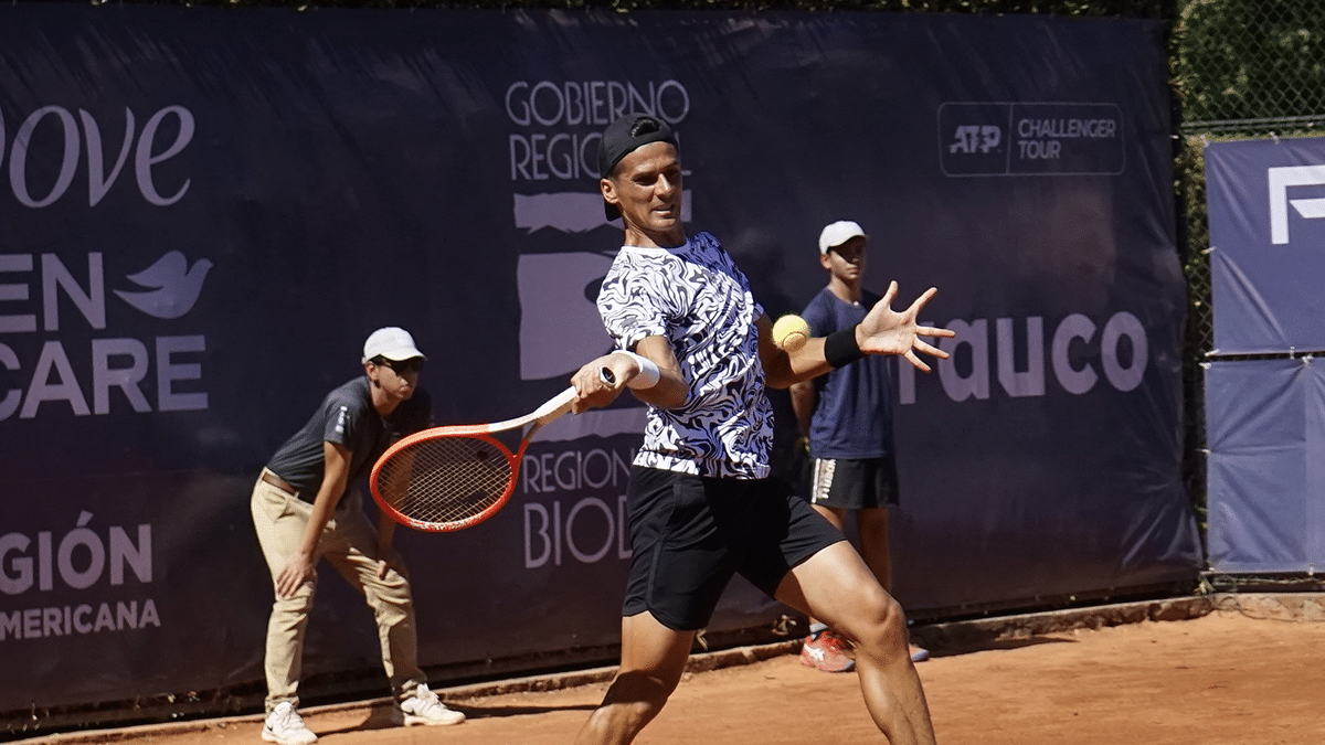 Federico Coria
