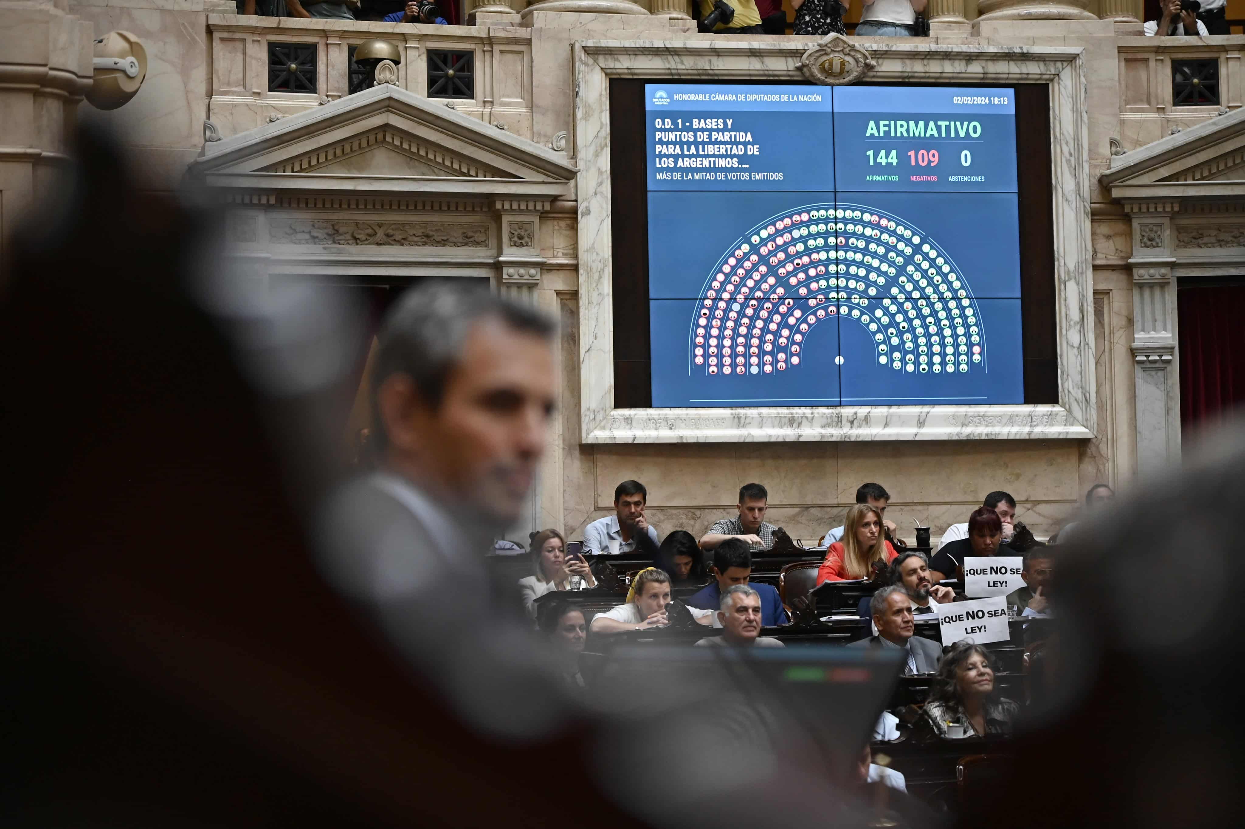 Cámara de Diputados