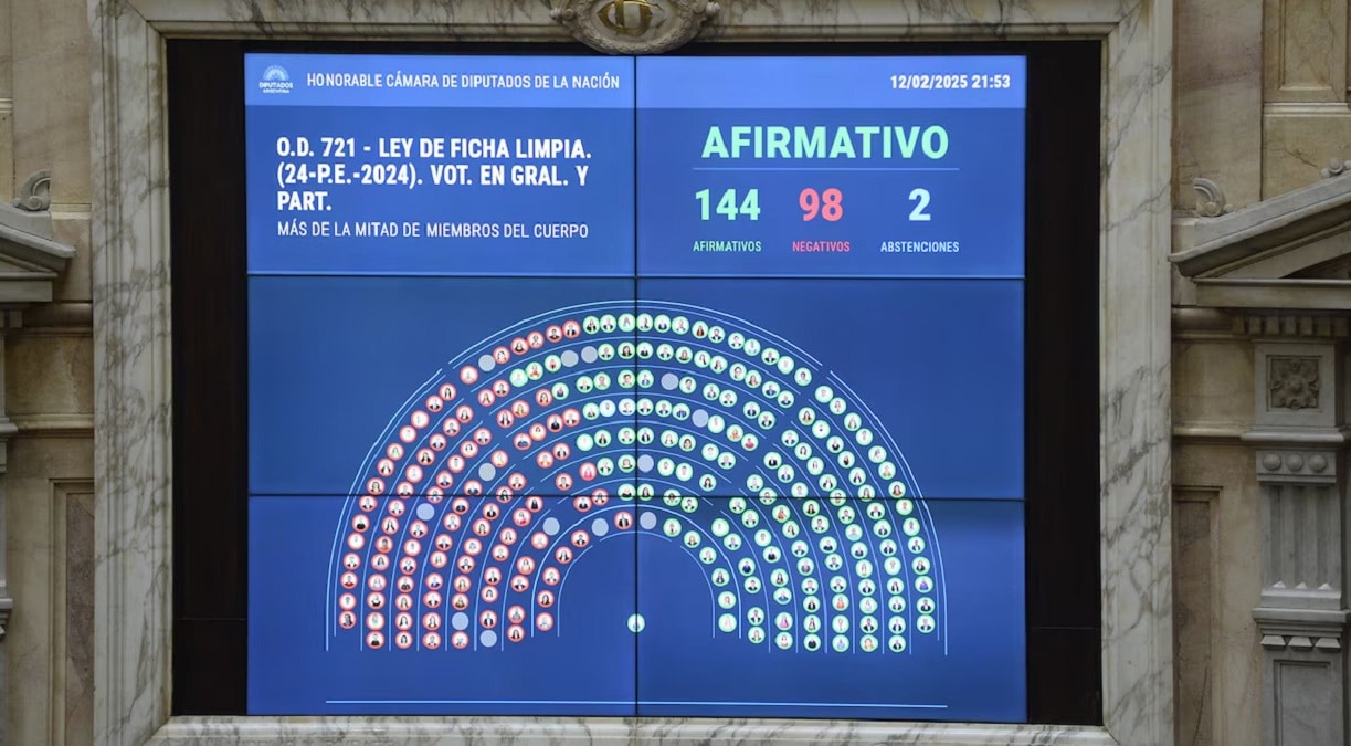 Diputados de Salta