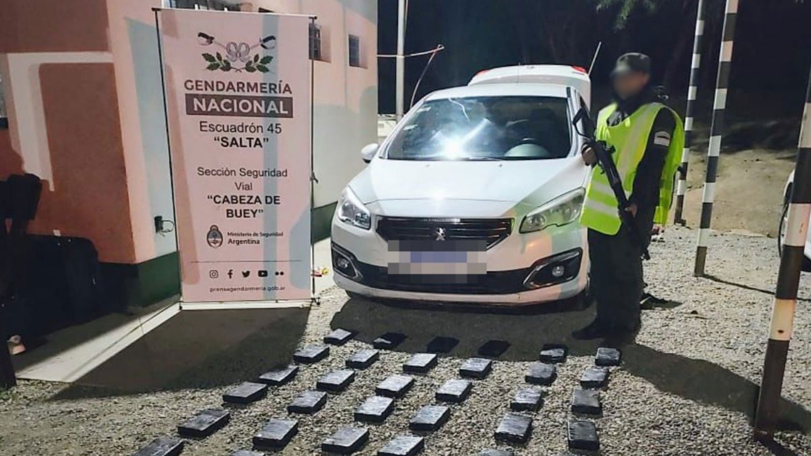 Gendarmería Nacional Salta
