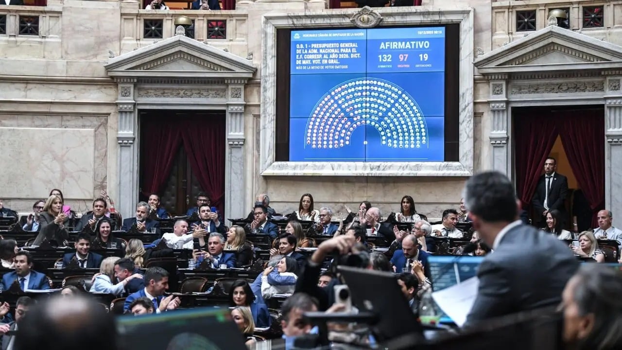 Presupuesto 2026